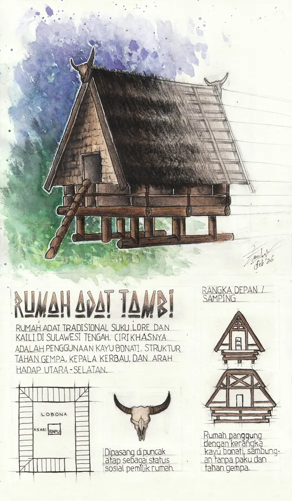 Karya Farrel, siswa CROOM! Portofolio
